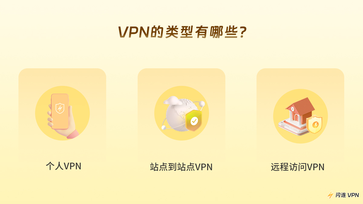 VPN/梯子的类型有哪些
