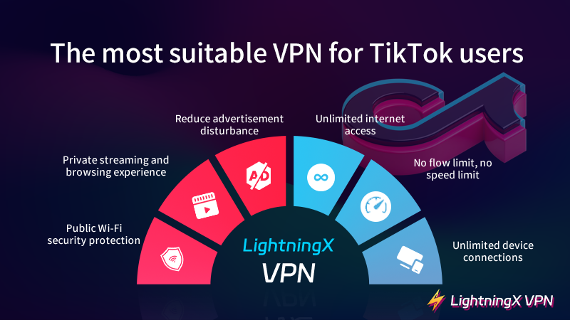 Best VPN for downloading and using TikTok – LightningX VPN