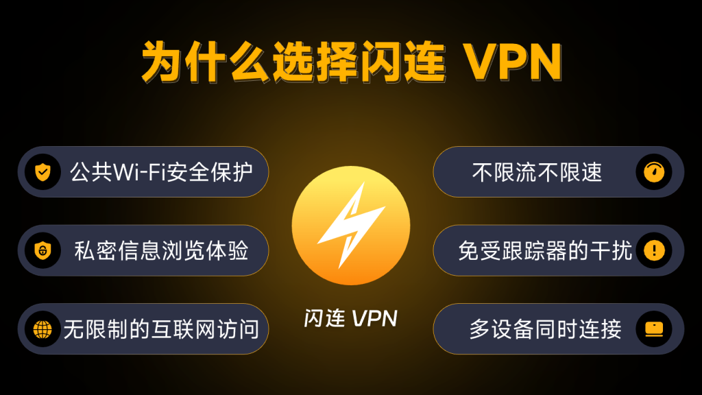 为什么选择闪连 VPN