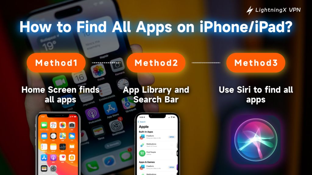 How to Find All Apps on iPhone/iPad?