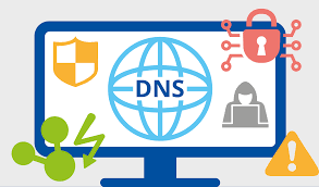 What is a DNS Server?