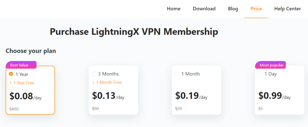 LightningX VPN price