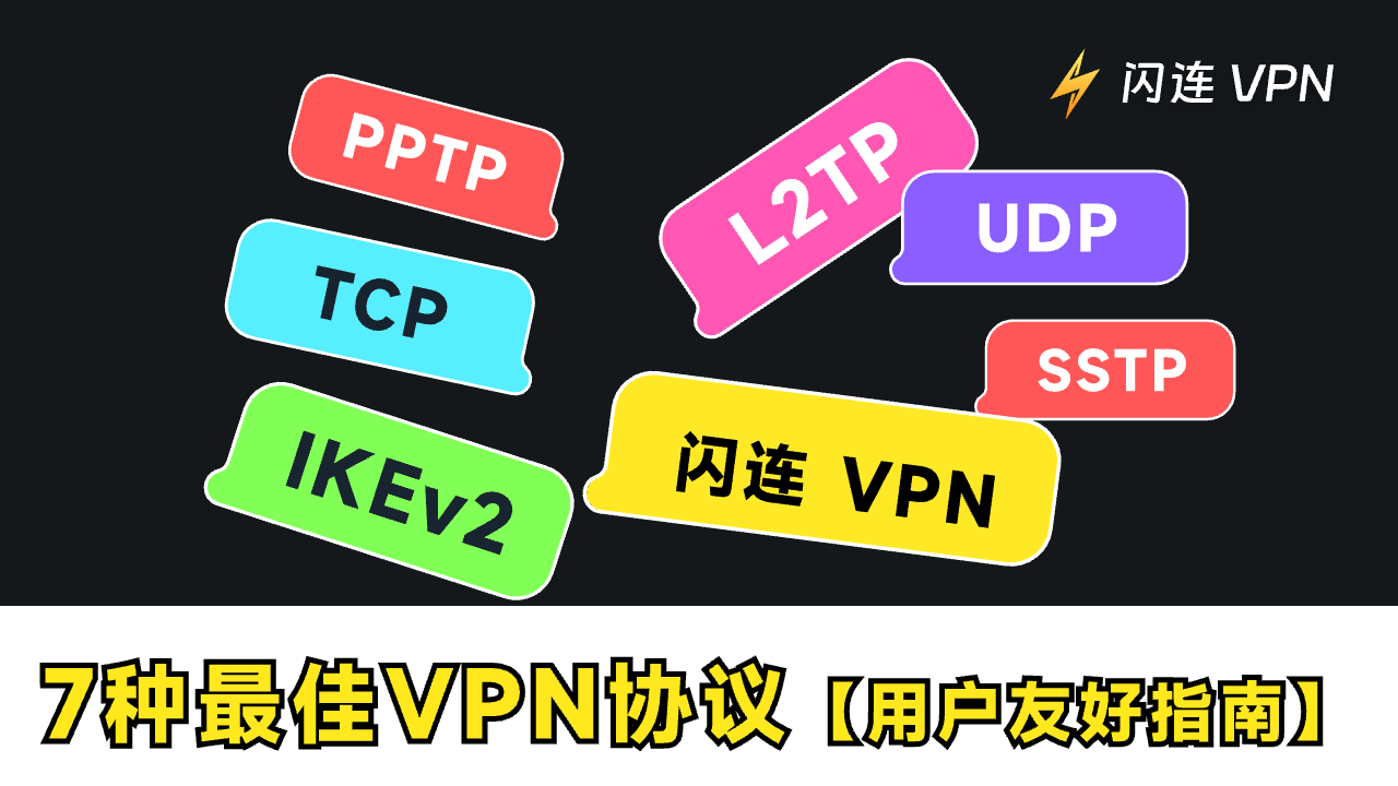 2024 年7种最佳VPN协议 【用户友好指南】