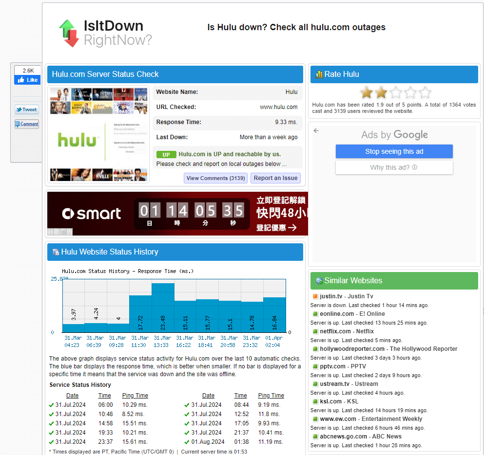 Is Disney Plus Down? Check with IsItDownRightNow