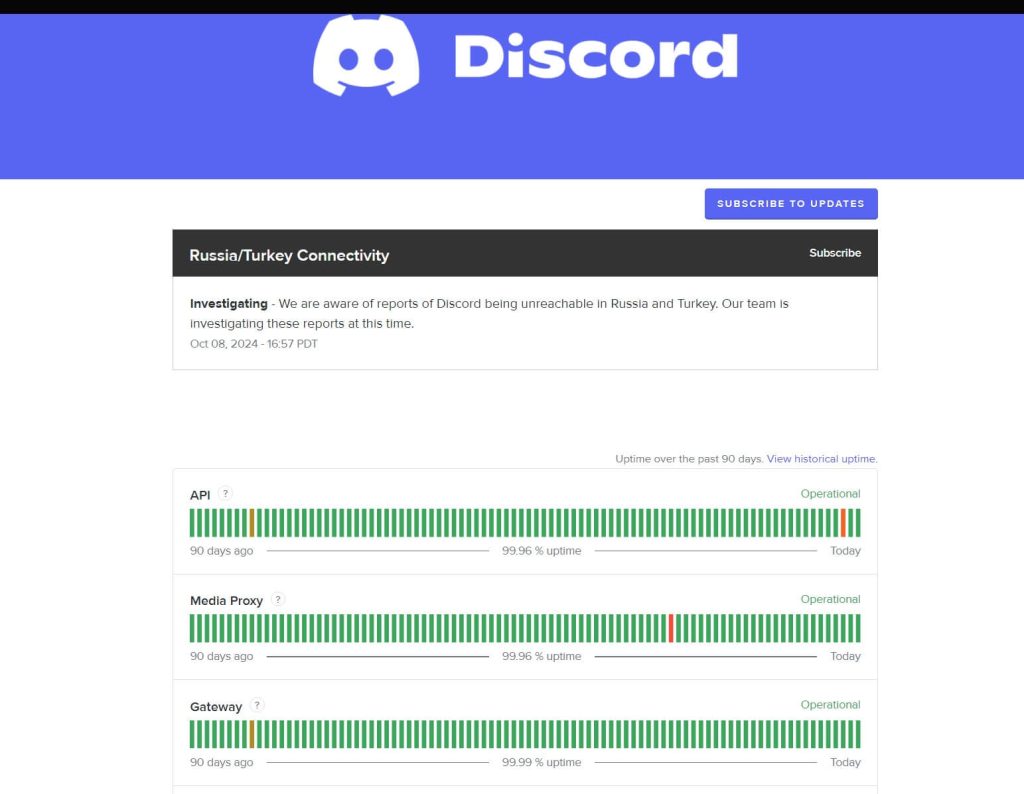 Discordステータス