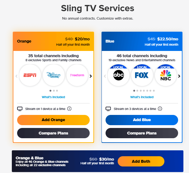 Sling’s plan and pricing