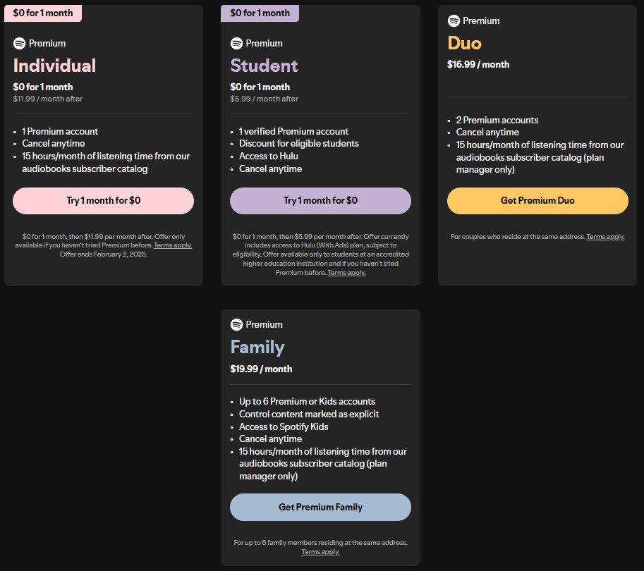 The Spotify Subscription Plans