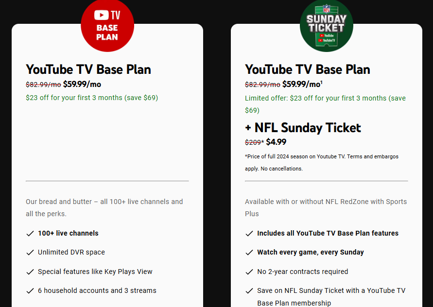 YouTube TV cost