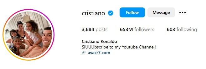 Cristiano's Instagram Account