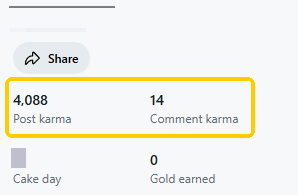 Find Your Reddit Karma