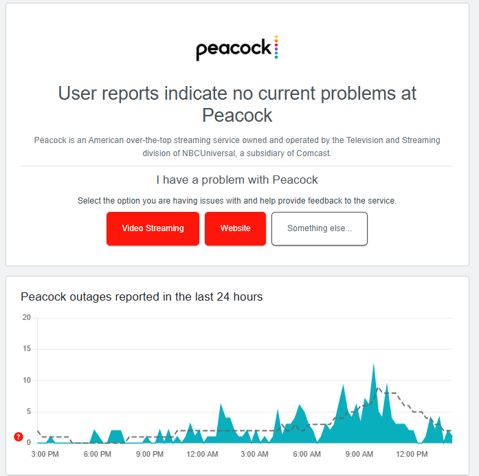 Check If Peacock Servers Are Down