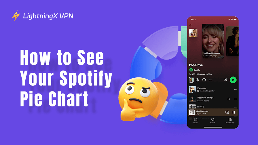 2025년에 Spotify Pie 차트를 보는 방법 (쉬운 가이드)