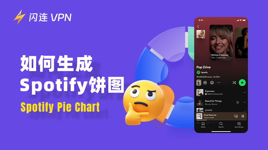 2025 年如何查看 Spotify Pie：快速簡易指南