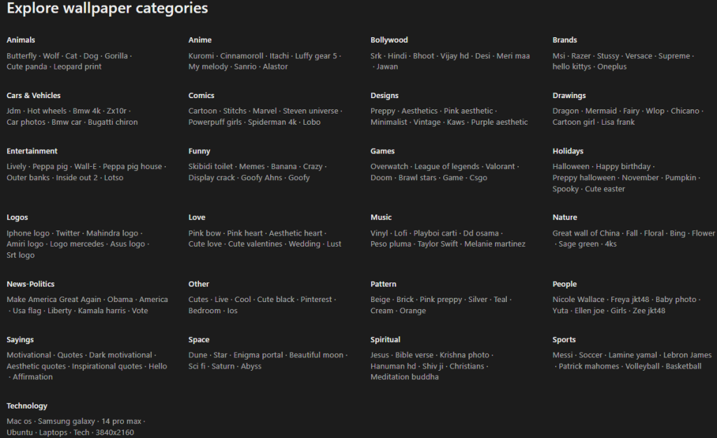 Zedge Wallpaper Categories