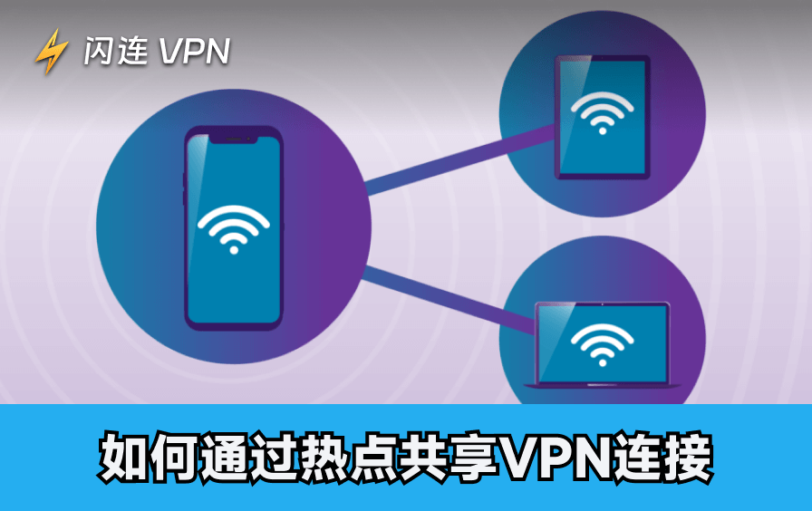 如何透過熱點分享VPN連線：Windows 11/10與Mac